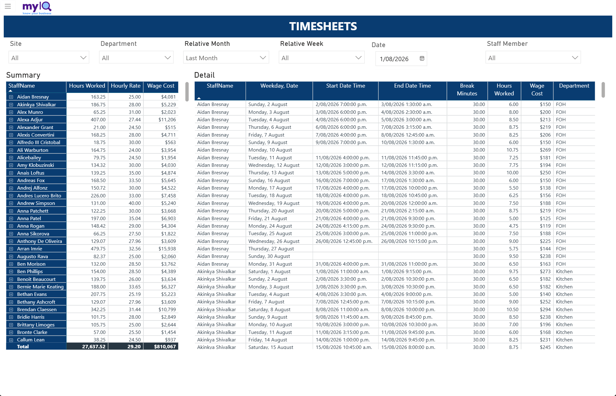 timesheets.png