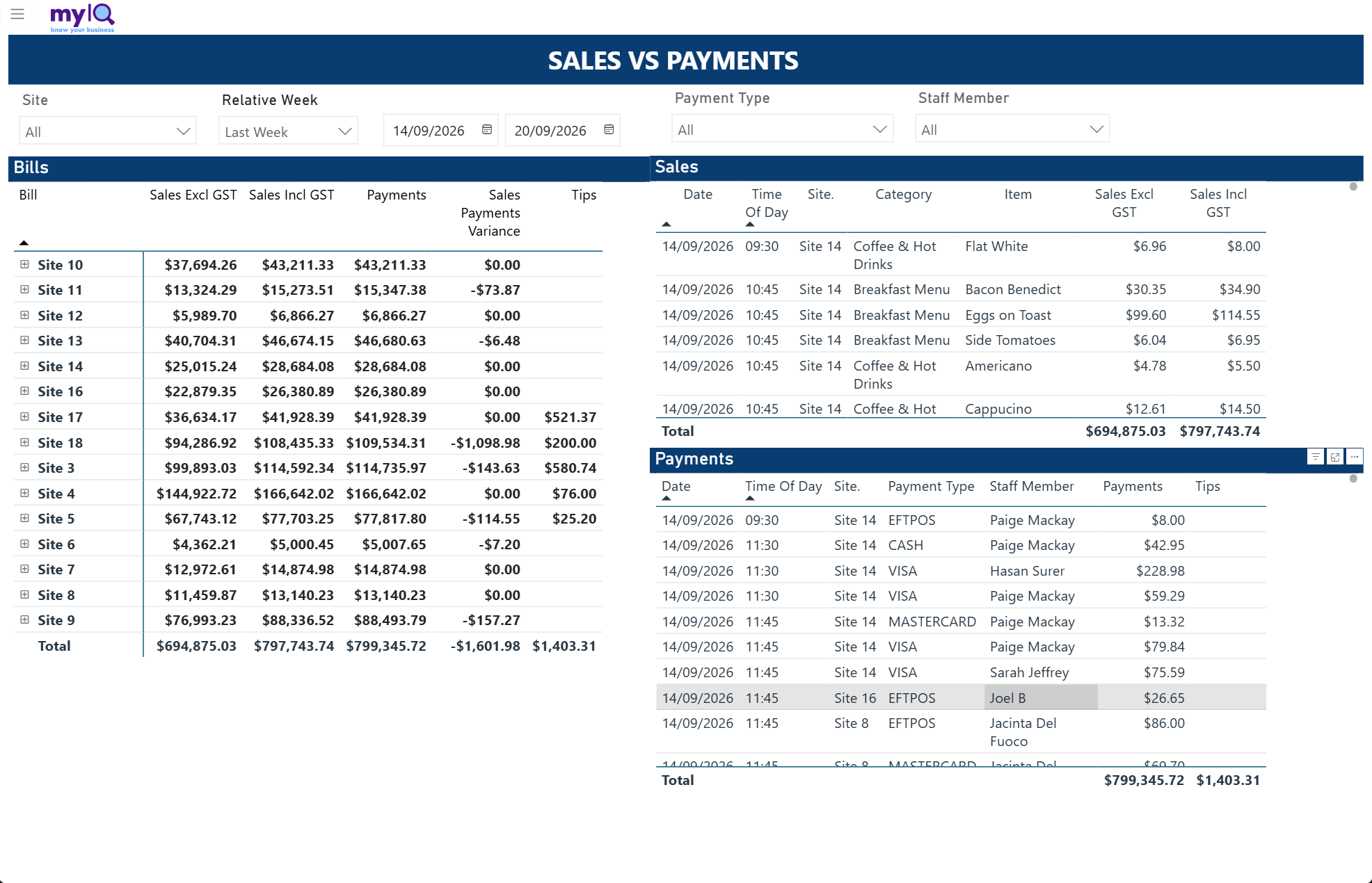 sales-vs-payments.png