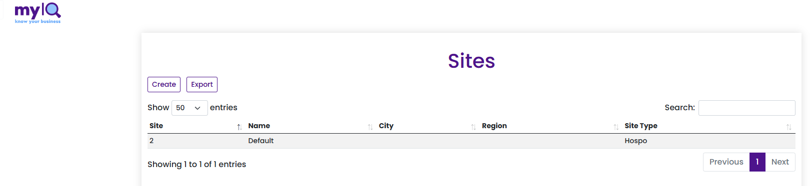 admin-sites.png