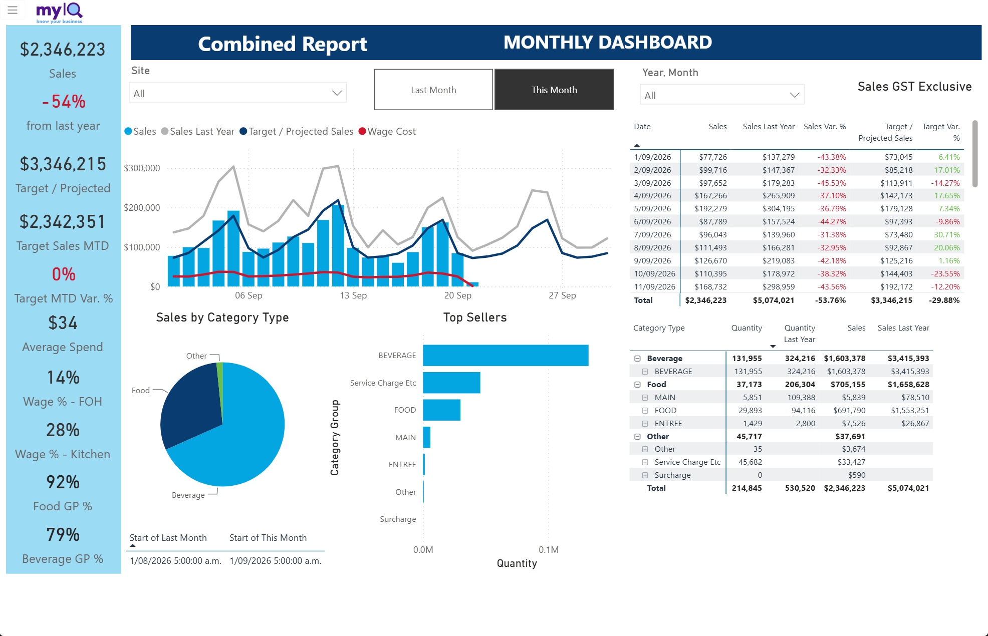 monthly-dashboard.png