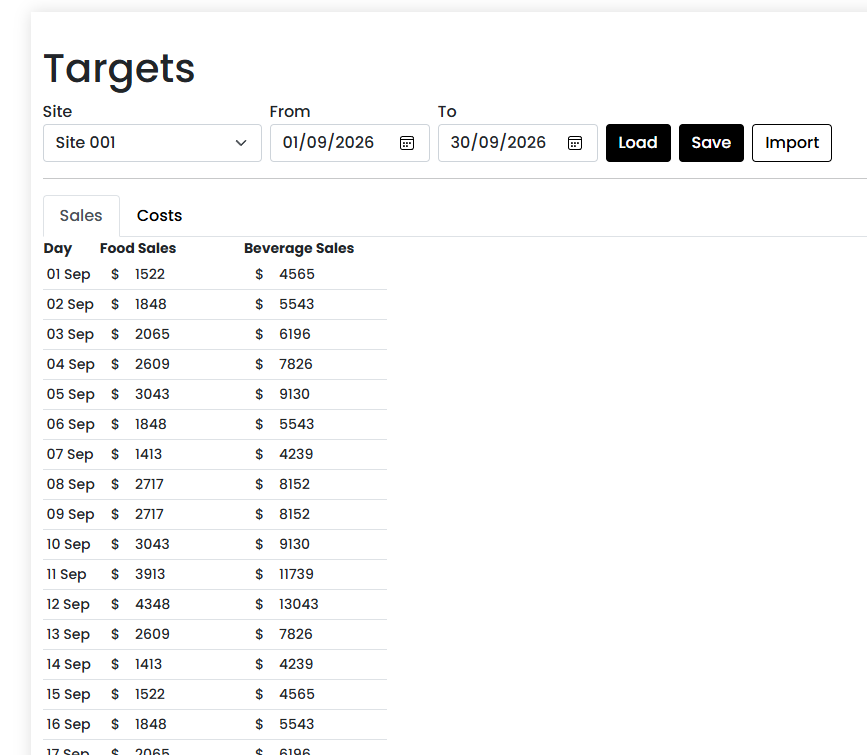 admin-targets.png