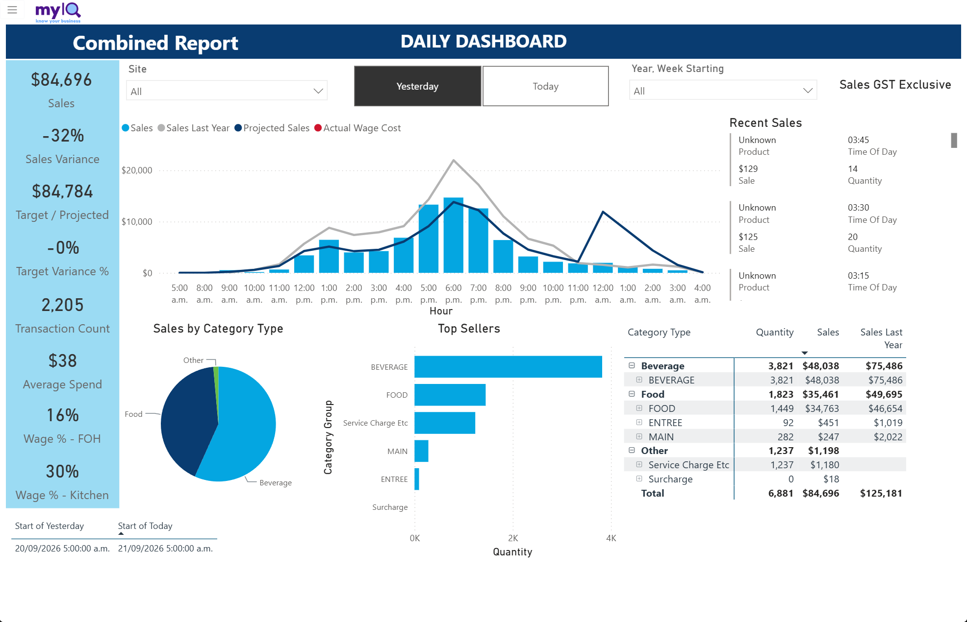 daily-dashboard.png